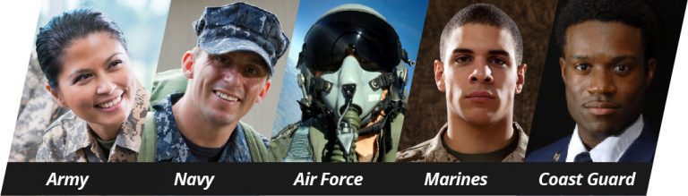 military aer loan