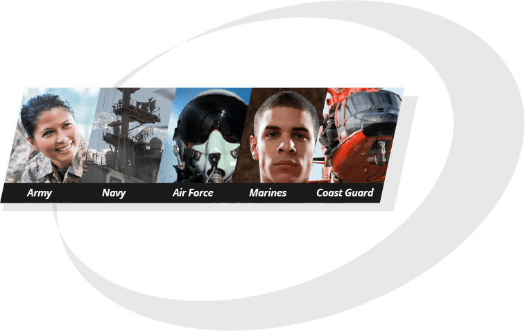 Armed Forces Day: The History and How You Can Celebrate