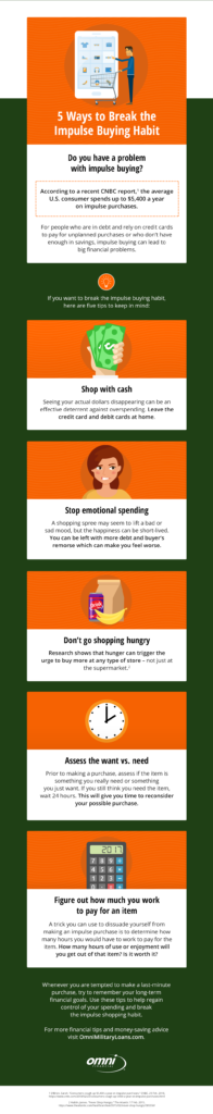 5 Ways to Break the Impulse Buying Habit Infographic