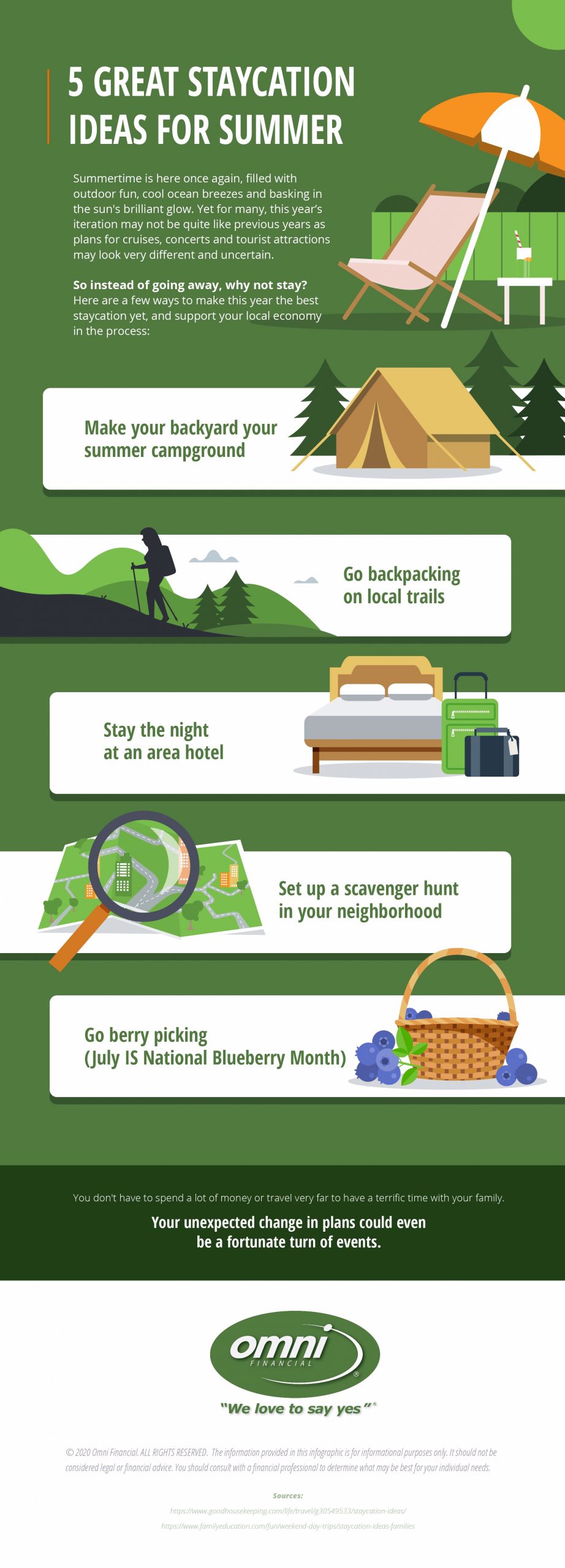 Omni Financial infographic outlining staycation ideas for summer vacation that support the local economy 