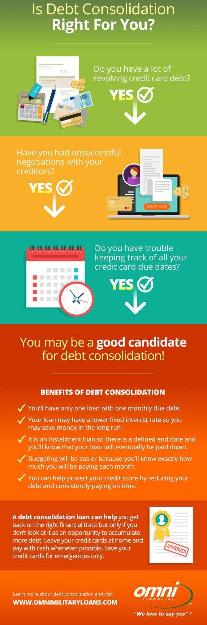 Should You Consider a Debt Consolidation Loan?