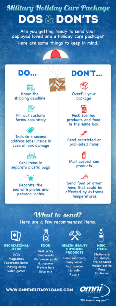 Holiday Military Care Package Dos and Don’ts Infographic