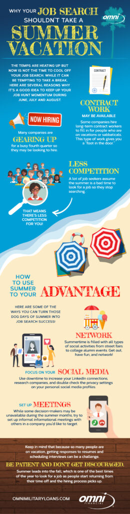 Infographic:  Why Your Job Search Shouldn’t Take A Summer Vacation