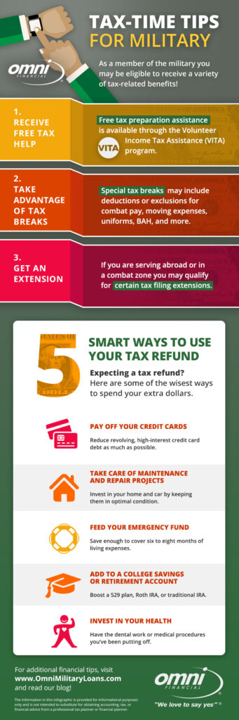 Tax-Related Tips for Military Infographic