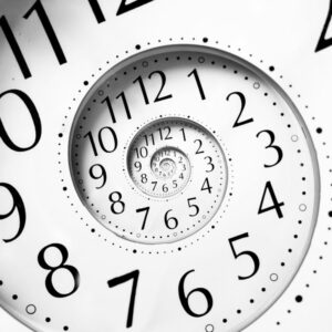 How To Read Military Time